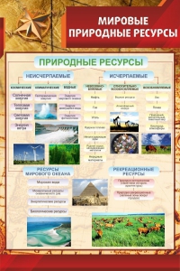 Стенд "Мировые природные ресурсы" - fgospostavki.ru - Норильск