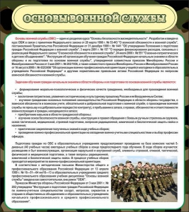 Стенд "Основы военной службы" - fgospostavki.ru - Норильск