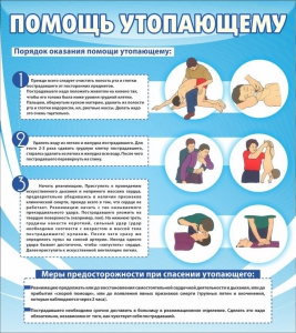 Стенд "Помощь утопающему" - fgospostavki.ru - Норильск