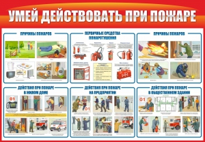 Стенд "Умей действовать при пожаре" - fgospostavki.ru - Норильск