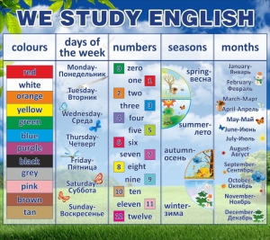 Стенд "We study english" - fgospostavki.ru - Норильск