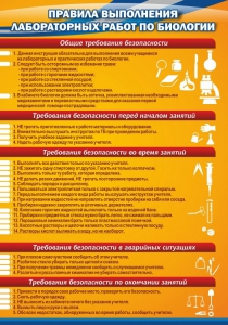 Стенд "Правила выполнения лабораторных работ по биологии" Вариант 2 - fgospostavki.ru - Норильск