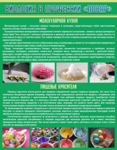Стенд "Биология в профессии "повар"" - fgospostavki.ru - Норильск