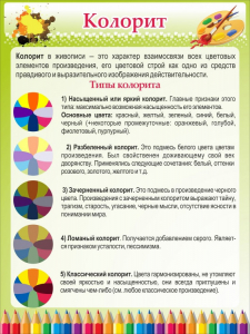 Стенд "Колорит" - fgospostavki.ru - Норильск
