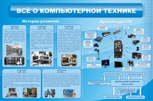 Стенд "Всё о компьютерной технике" - fgospostavki.ru - Норильск