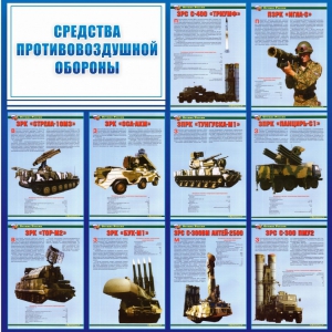 Стенд "Средства противовоздушной обороны" - fgospostavki.ru - Норильск