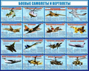 Стенд "Боевые самолеты и вертолеты" - fgospostavki.ru - Норильск