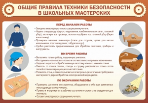 Стенд "Общие правила техники безопасности в школьных мастерских" - fgospostavki.ru - Норильск
