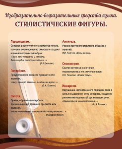 Стенд "Стилистические фигуры" Вариант 2 - fgospostavki.ru - Норильск