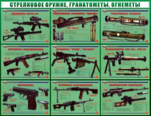 Стенд "Стрелковое оружие, гранатометы, огнеметы" Вариант 2 - fgospostavki.ru - Норильск