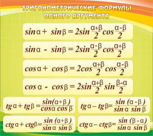 Стенд "Тригонометрические формулы" - fgospostavki.ru - Норильск