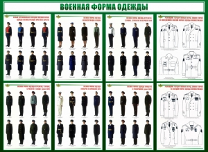 Стенд "Военная форма одежды" - fgospostavki.ru - Норильск