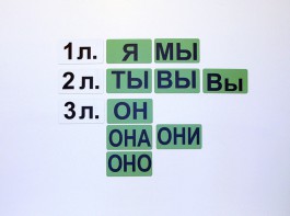 Набор магнитных карточек "Личные местоимения" (фон зелёный) - fgospostavki.ru - Норильск