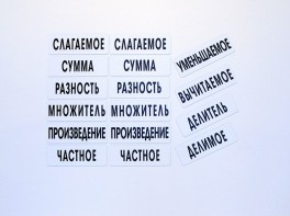 Набор магнитных карточек "Компоненты арифметических действий" - fgospostavki.ru - Норильск