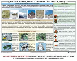 Комплект плакатов "Горная подготовка" - fgospostavki.ru - Норильск