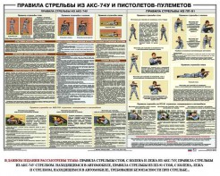Плакат "Правила стрельбы из АКС-74У и пистолетов-пулеметов" - fgospostavki.ru - Норильск