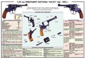 Плакат "7,62-мм револьвер системы "Наган" образец 1985 года" - fgospostavki.ru - Норильск