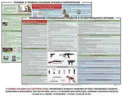 Комплект плакатов "Правила применения и сохранности оружия и спецсредств" - fgospostavki.ru - Норильск