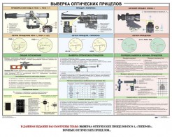 Плакат "Выверка прицелов" - fgospostavki.ru - Норильск