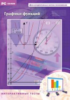 Интерактивные тесты. Графики функций - fgospostavki.ru - Норильск