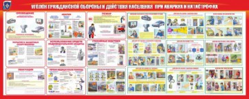 Стенд "Уголок гражданской обороны и действия населения в чрезвычайных ситуациях" - fgospostavki.ru - Норильск