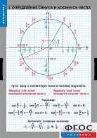 Комплект таблиц. Математика. Тригонометрические функции - fgospostavki.ru - Норильск