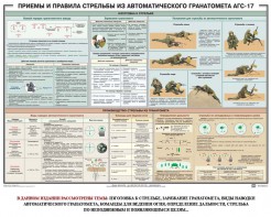 Плакат "Приемы и правила стрельбы из автоматического гранатомета АГС-17" - fgospostavki.ru - Норильск