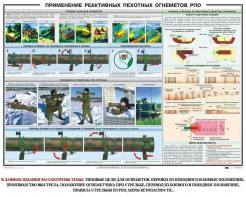 Плакат "Применение реактивных пехотных огнеметов РПО" - fgospostavki.ru - Норильск
