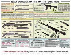 Плакат "Ружья служебные МР-133С, МР-153С, Сайга-410КВ" - fgospostavki.ru - Норильск