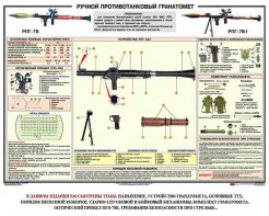 Плакат "Ручной противотанковый гранатомет РПГ" - fgospostavki.ru - Норильск