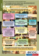 Комплект таблиц. История. Факторы формирования российской цивилизации. - fgospostavki.ru - Норильск