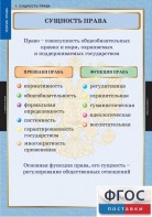 Комплект таблиц. Правоведение. Теория права. - fgospostavki.ru - Норильск