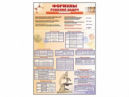 Стенд "Формулы для решения задач по химии" - fgospostavki.ru - Норильск