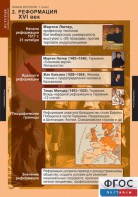 Комплект таблиц. История. Новая история. 7 класс. - fgospostavki.ru - Норильск