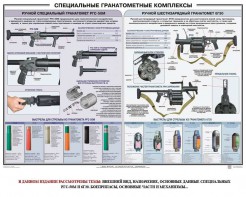 Плакат "Специальные гранатометные комплексы (РГС-50М, 6Г30)" - fgospostavki.ru - Норильск