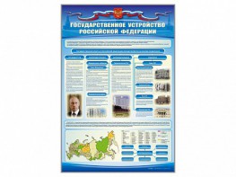 Стенд "Государственное устройство Российской Федерации" Вариант 2 - fgospostavki.ru - Норильск