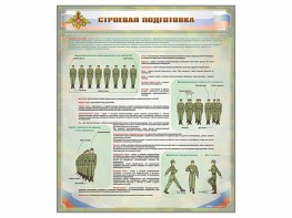 Стенд "Строевая подготовка" - fgospostavki.ru - Норильск