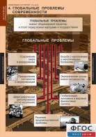 Комплект таблиц. История. Новейшая история. 9 класс. - fgospostavki.ru - Норильск