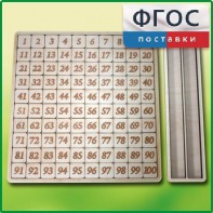Дидактический набор "Цифры" - fgospostavki.ru - Норильск