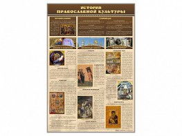 Стенд "История православной культуры" - fgospostavki.ru - Норильск