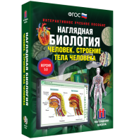 Наглядная биология. 8 - 9 классы. Человек. Строение тела человека - fgospostavki.ru - Норильск