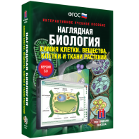 Наглядная биология. Химия клетки. Вещества, клетки и ткани растений - fgospostavki.ru - Норильск