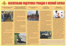 Плакат "Обязательная подготовка граждан к военной службе" - fgospostavki.ru - Норильск