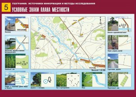 Таблица демонстрационная "Условные знаки плана местности" (винил 70*100) - fgospostavki.ru - Норильск