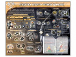 Стенд "Средства защиты органов дыхания (индивидуальные средства защиты)" - fgospostavki.ru - Норильск