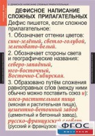 Комплект таблиц. Русский язык 6 класс - fgospostavki.ru - Норильск