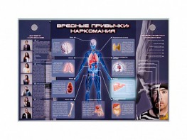 Электрифицированный стенд "Вредные привычки: наркомания" - fgospostavki.ru - Норильск