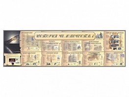 Настенное полотно "История человечества" (10000 х 3000 мм) - fgospostavki.ru - Норильск