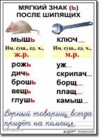 Комплект таблиц по русскому языку для начальной школы. Русский язык 3 класс - fgospostavki.ru - Норильск