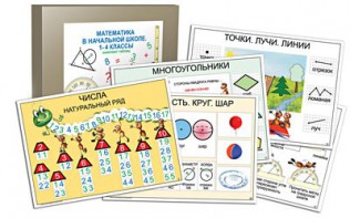 Комплект таблиц "Математика в начальной школе 1-4 класс" - fgospostavki.ru - Норильск